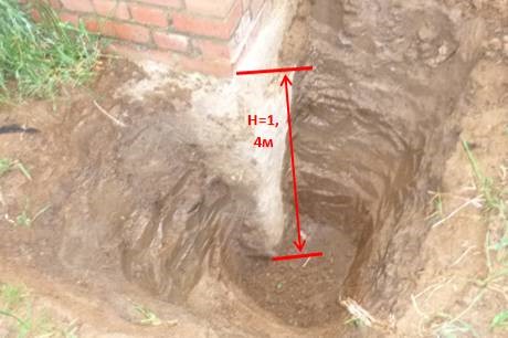 Экспертиза фундамента гостевого дома фото 1